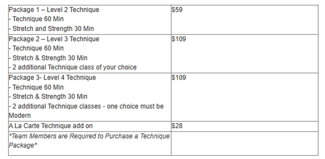 Dance City & the Arts Gold, Platinum, and Platinum Plus package details